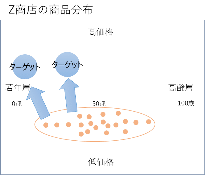 説明26