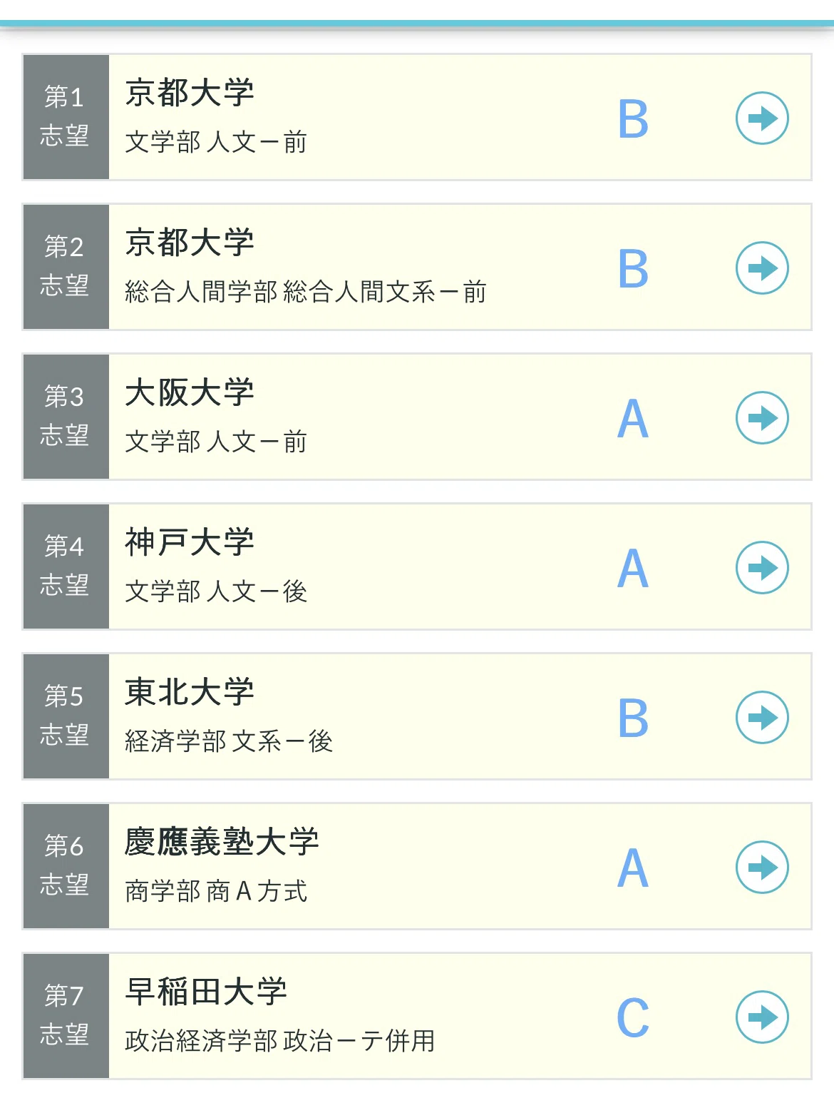 浪人生に共テ模試+記述模試(第1回)の結果が返ってきたよ｜浪skyだった