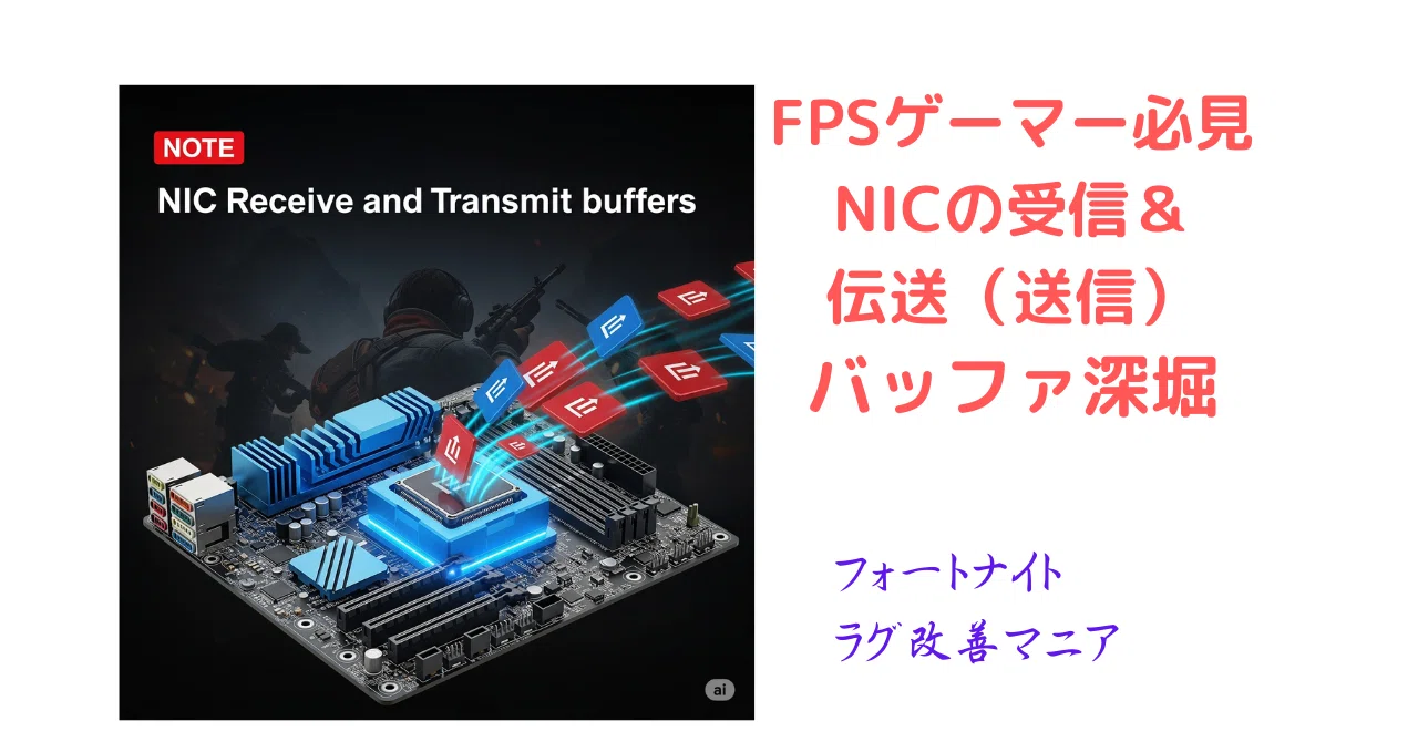 A Deep Dive into NIC Receive and Transmit Buffers for FPS Gamers