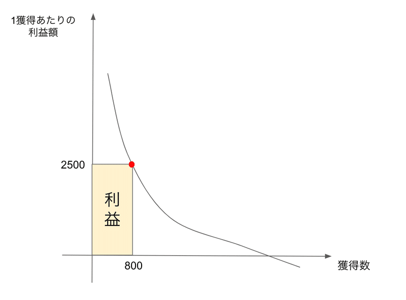 スクリーンショット 2020-02-23 10.58.23