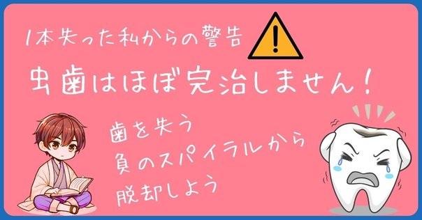 再石灰化と重症化予防を目指す　歯冠う蝕のマネジメント―検査に基づく診断と治療のフローチャート― 再石灰化と重症化予防を目指す 歯冠う蝕のマネジメント―検査に