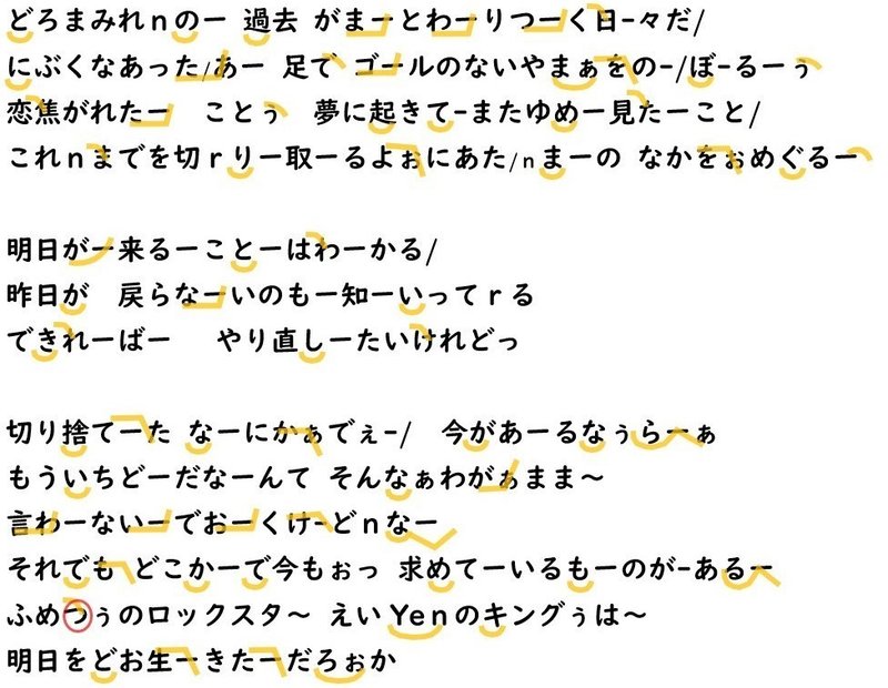解説シート あいみょん さよならの今日に Sakiko Note 解説シート あいみょん さよならの今日に Sakiko Note