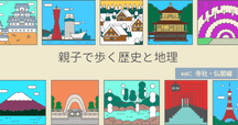 京都観光イラストマップ 洛中・洛東・洛西・洛南・洛北｜りょう