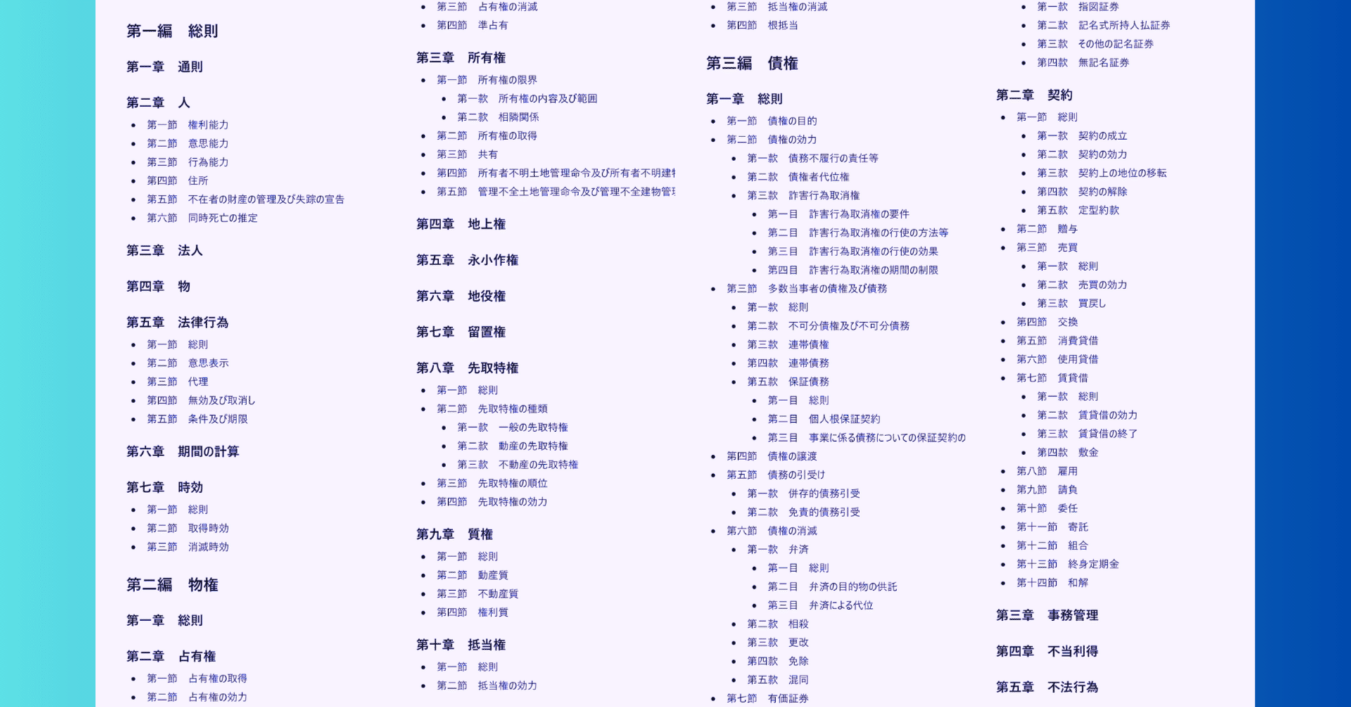 ビジネス関連 法律用語リスト【サイト追加】｜Yuki