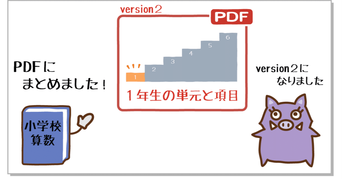 PDF公開》 小学校算数1年生の単元と項目｜イノママ