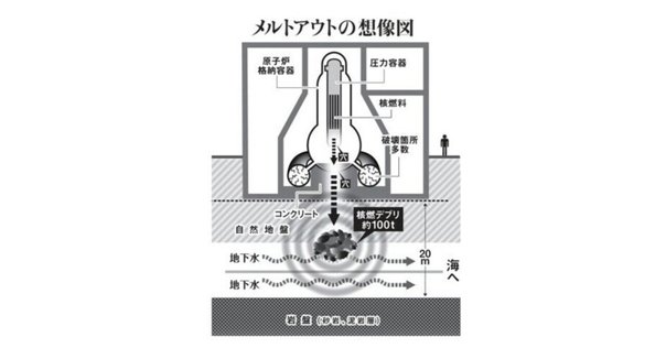 書籍『「犠牲区域」のアメリカ 核開発と先住民族』｜STARLET