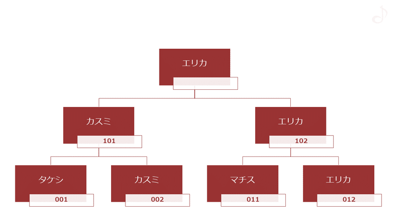 20200223_トーナメント