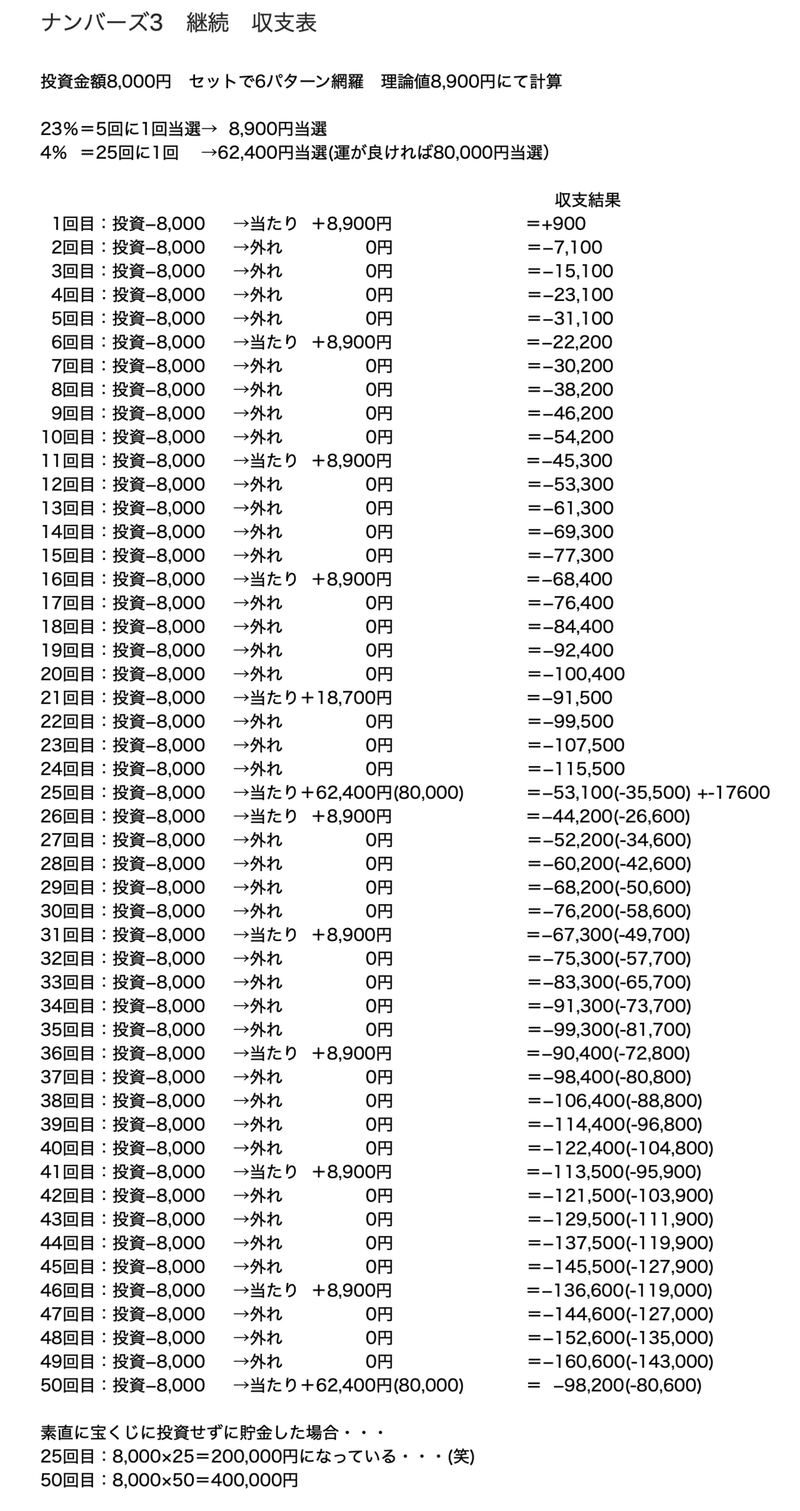 スクリーンショット 2020-02-23 16.02.13