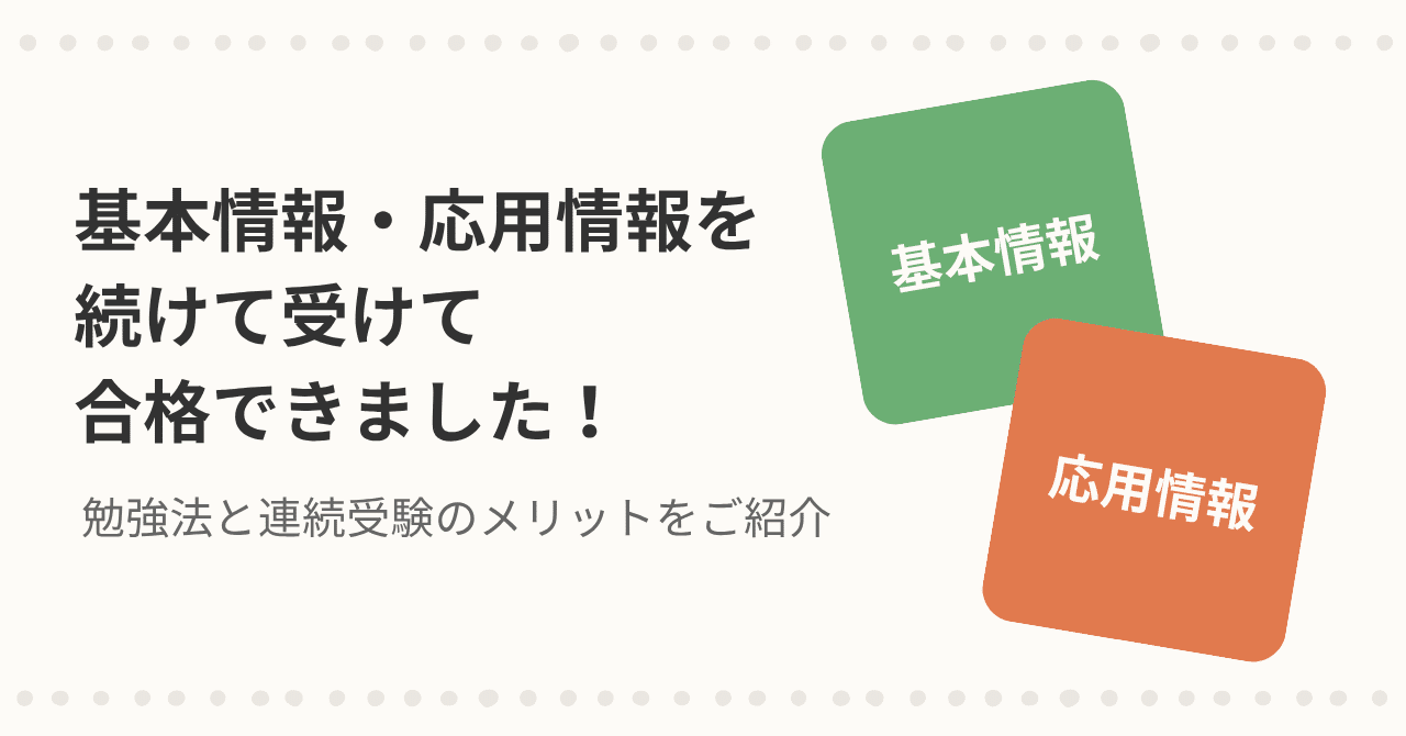 12ヶ月で応用問題を超得意にする」 メンバーシップ 国算理DVD