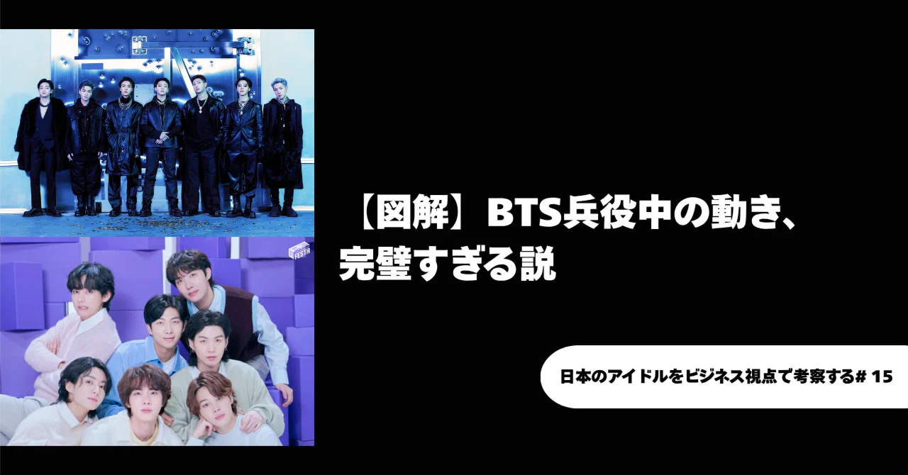 Illustration] The theory that BTS's movements during military