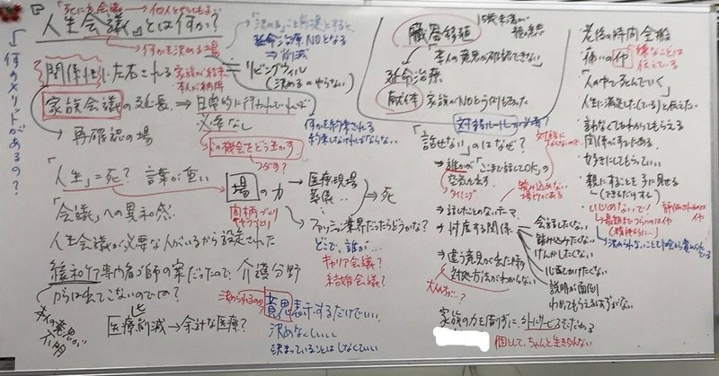 人生会議とは何か 関係性の再認識ととらえ直し 人生を充実させるための機会に 星野 哲 Note 人生会議とは何か 関係性の再認識ととらえ直し 人生を充実させるための機会に 星野 哲 Note