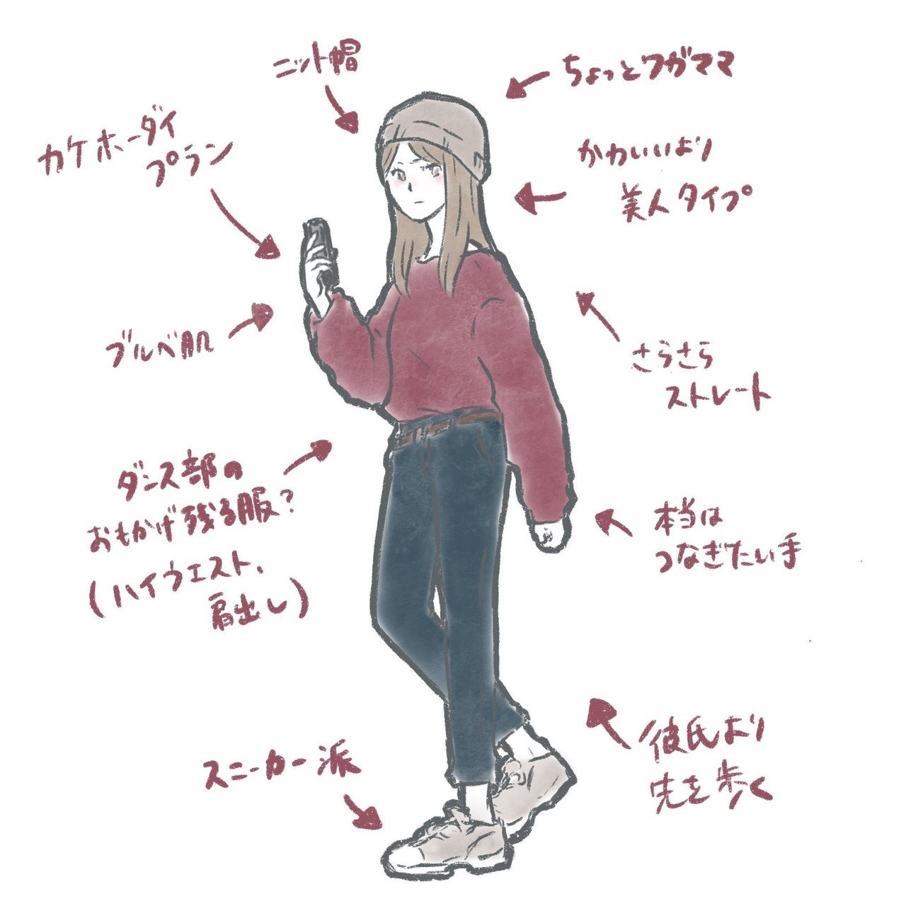 結局 髭男 をフってるのはどんな女なんだ しりひとみ Note 結局 髭男 をフってるのはどんな女なんだ しりひとみ Note
