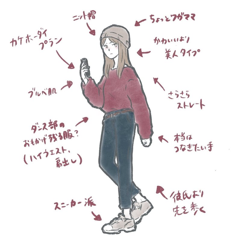 結局 髭男 をフってるのはどんな女なんだ しりひとみ Note