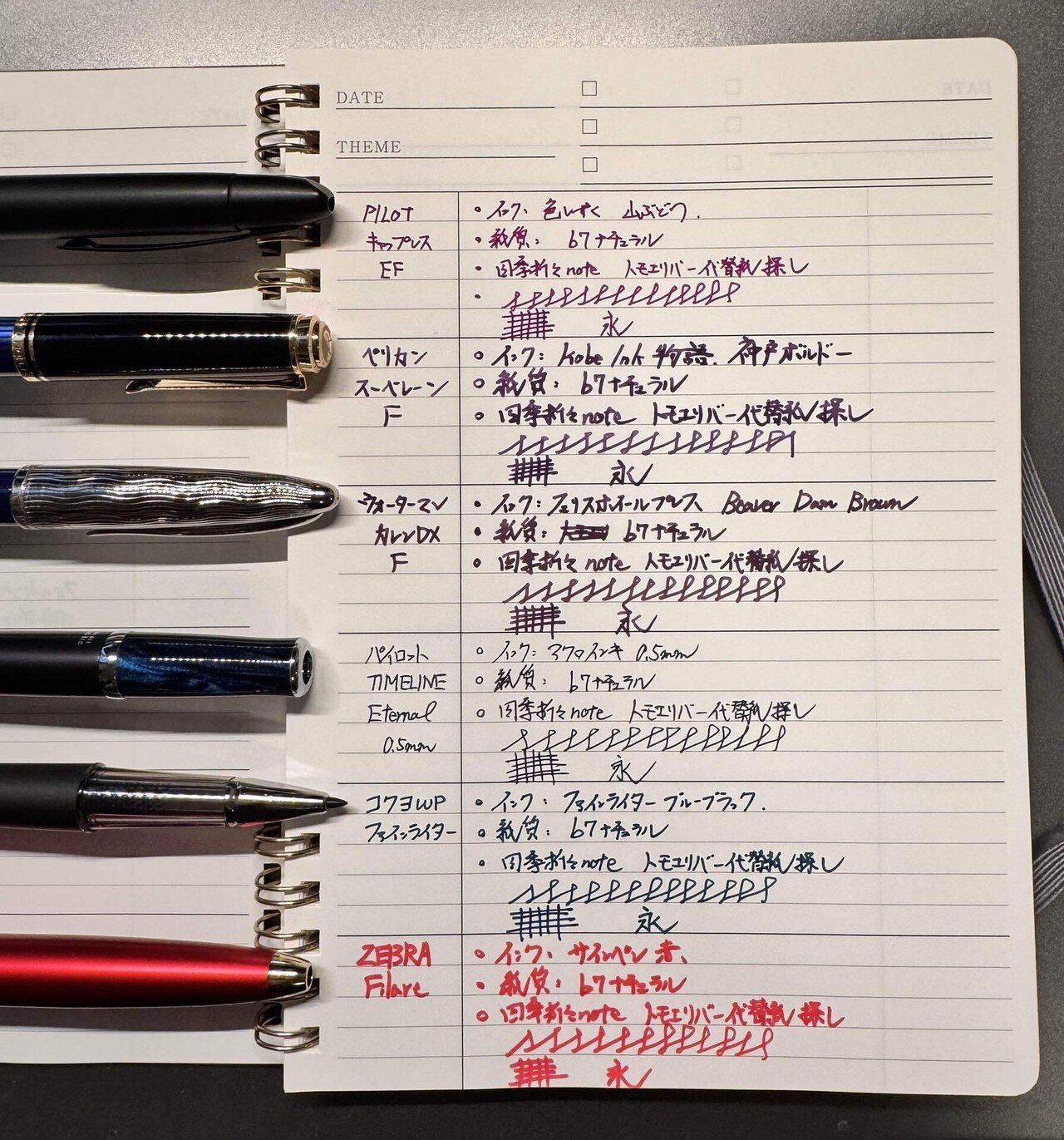 トモエリバー代替紙探しの旅】万年筆と相性抜群な3銘柄を筆記比較