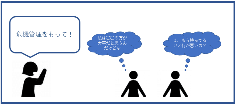 上司と部下のコミュニケーション