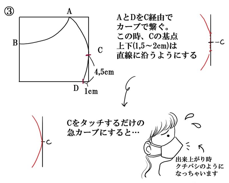 マスク関連まとめ はるな鈴 Note マスク関連まとめ はるな鈴 Note