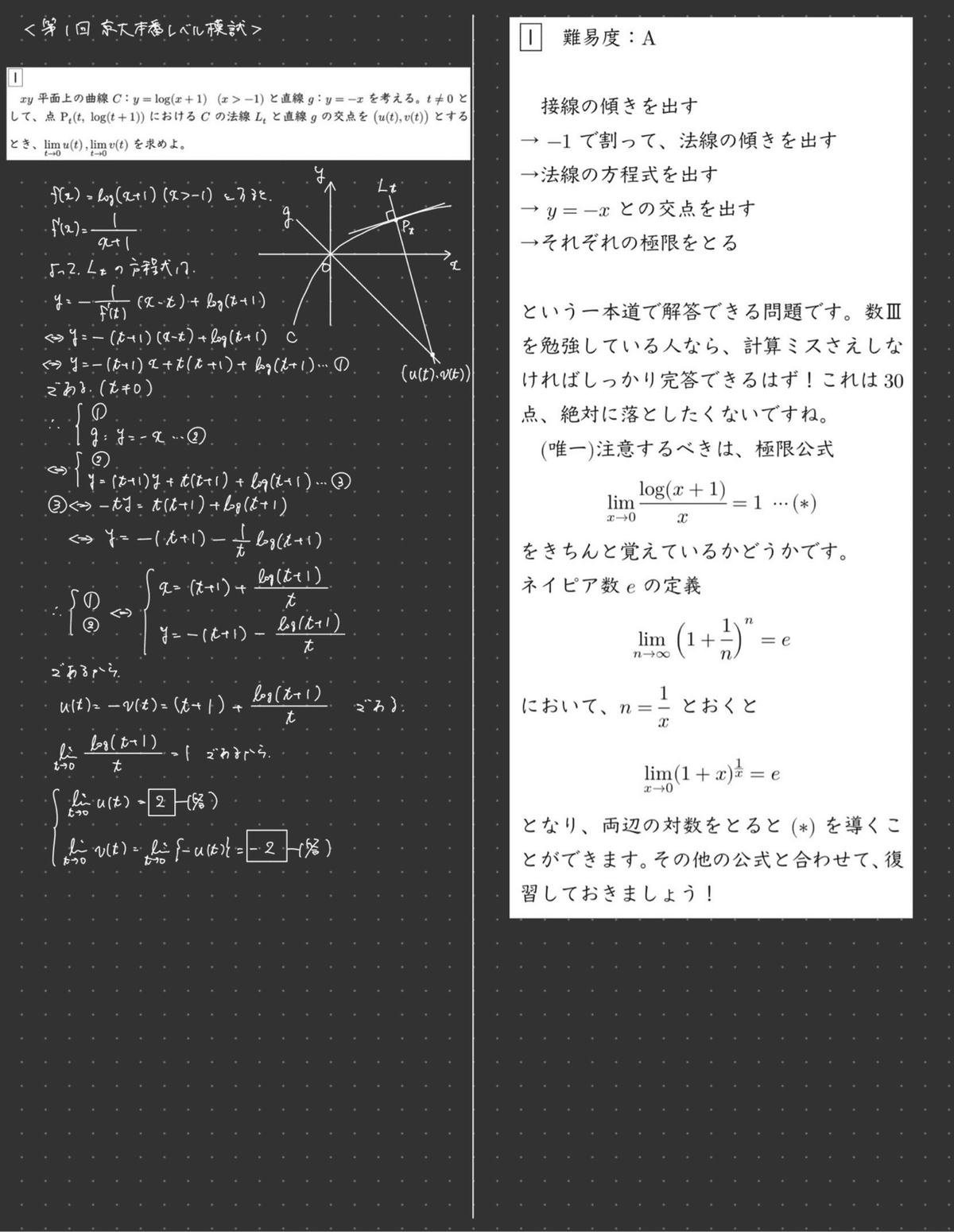 東大受験に塾なしで挑む！第1回東大本番レベル模試を終えて - 身