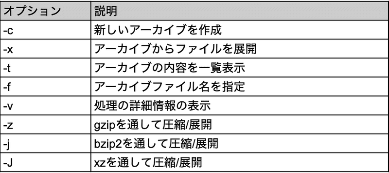 スクリーンショット 2020-02-23 17.19.59