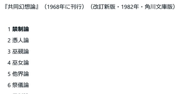 結界の構造　一つの歴史民俗学的領域論 垂水稔『〈新装版〉結界の構造／一つの歴史民俗学的領域論』｜KAZE