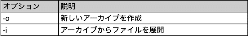 スクリーンショット 2020-02-23 17.28.47