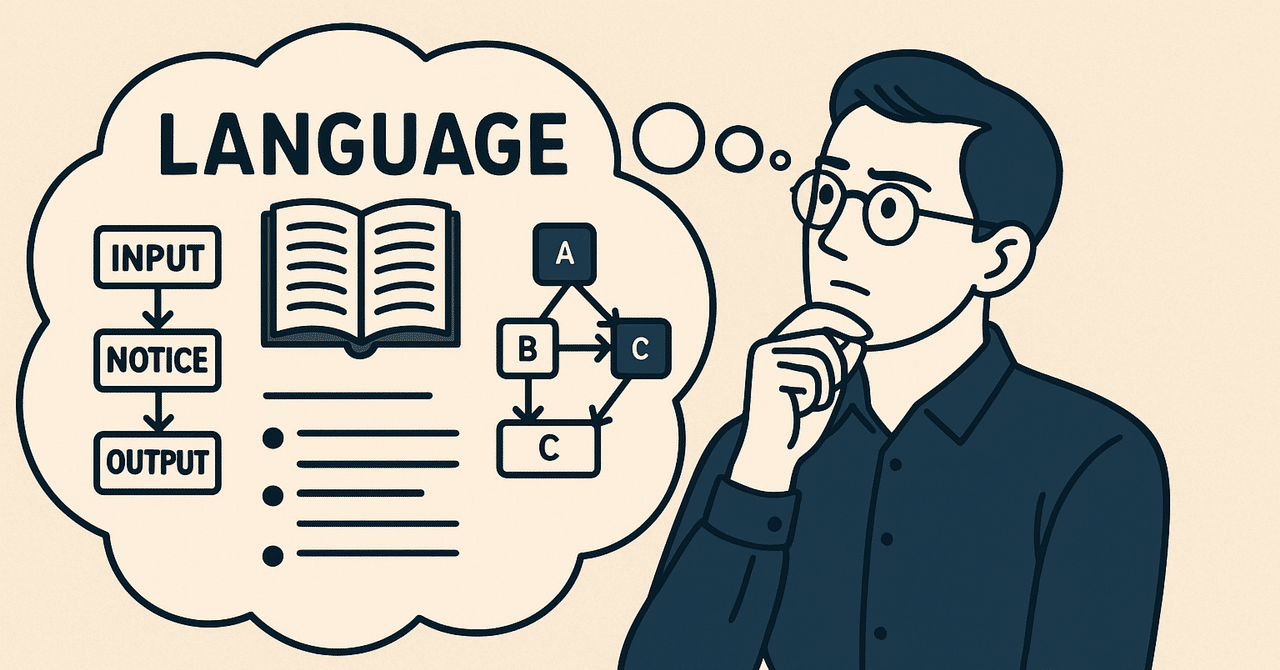 学びの場での第二言語習得論 51UtyDu8QDL._AC_SY200_QL15_.jpg