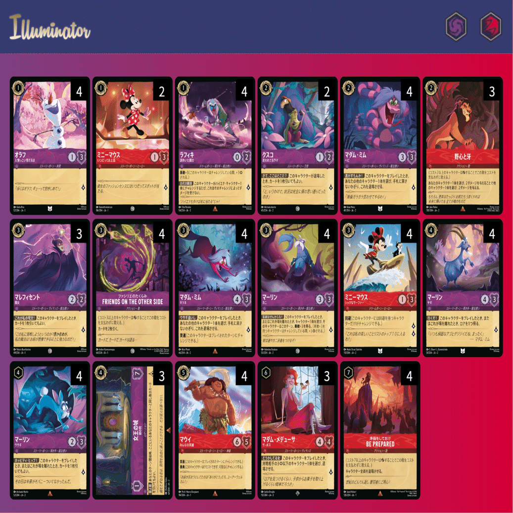 ロルカナ　ルビーアメジスト 3弾ルビーアメジスト考察【ロルカナ】｜Touya