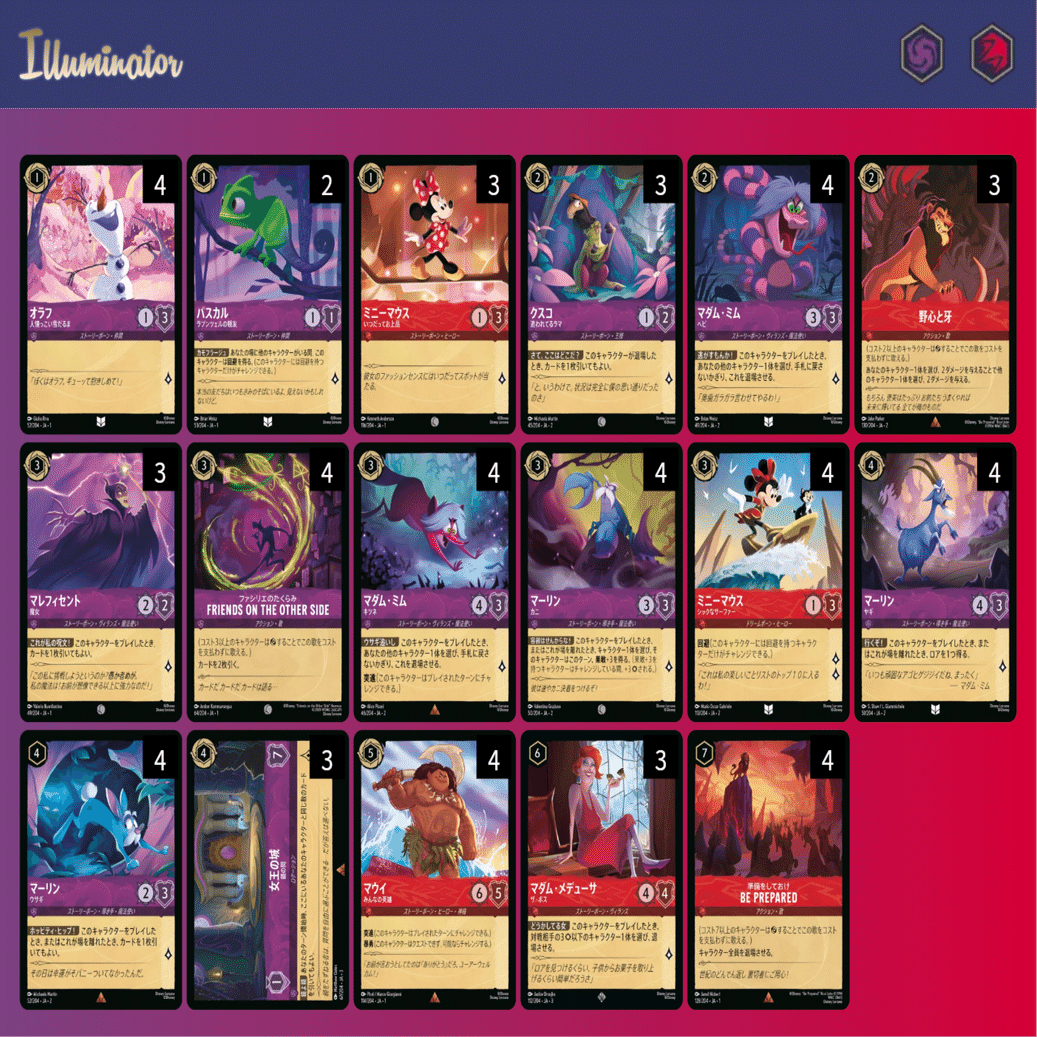 ロルカナ　ルビーアメジスト 3弾ルビーアメジスト考察【ロルカナ】｜Touya