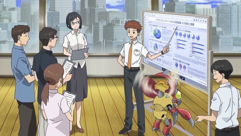 デジモンアドベンチャー Last Evolution 絆 光子郎視点レビュー ネタバレあり Mikoto Note