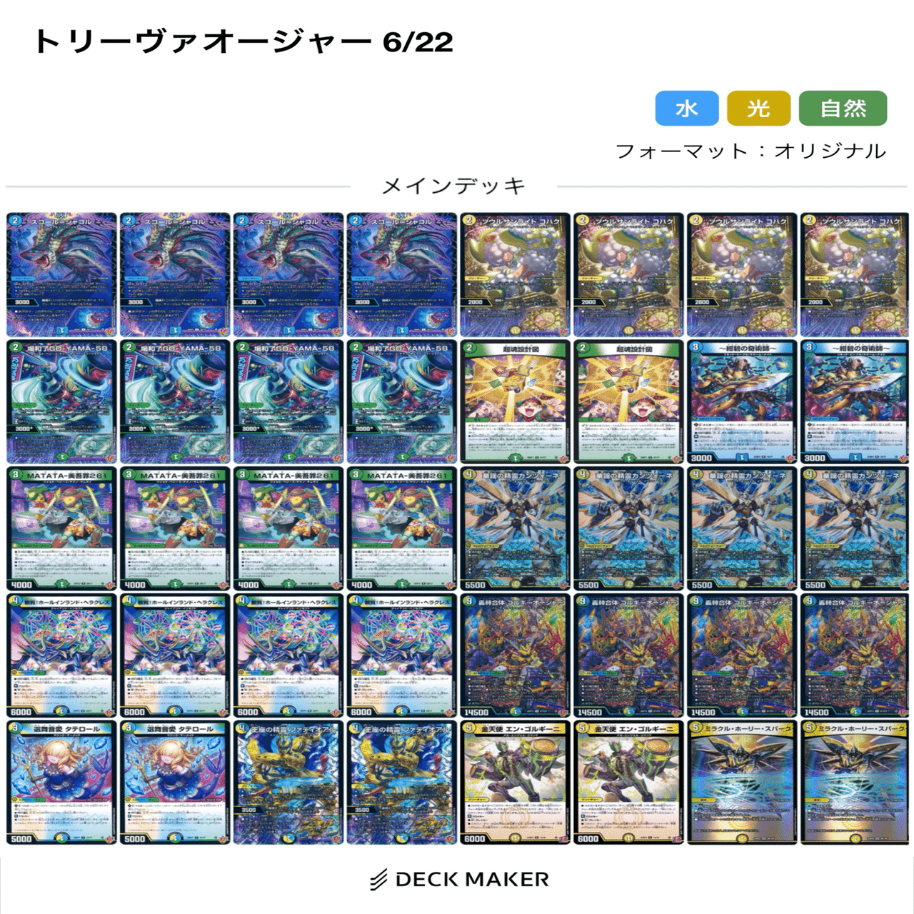 トリーヴァゴルギーオージャー』を発売前一週間研究した所感（リスト