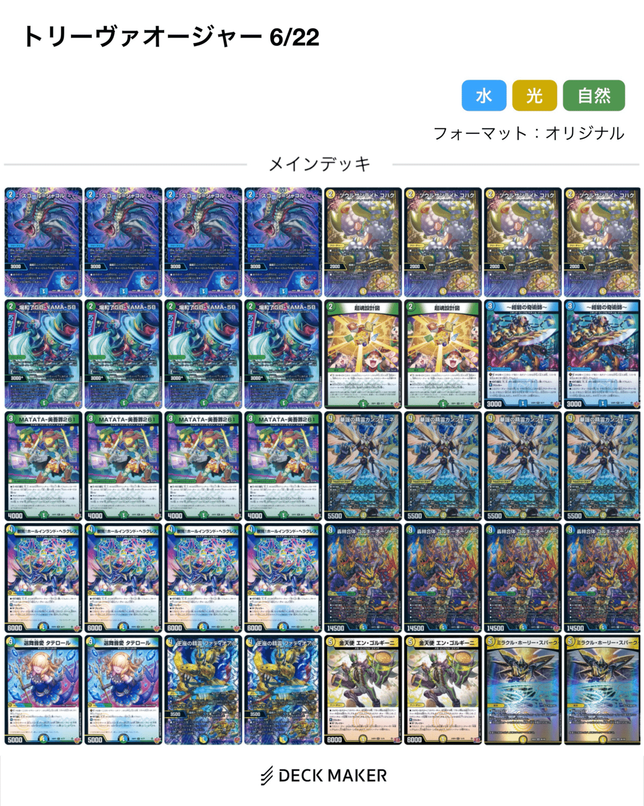 トリーヴァゴルギーオージャー』を発売前一週間研究した所感(リスト トリーヴァゴルギーオージャー』を発売前一週間研究した所感(リスト