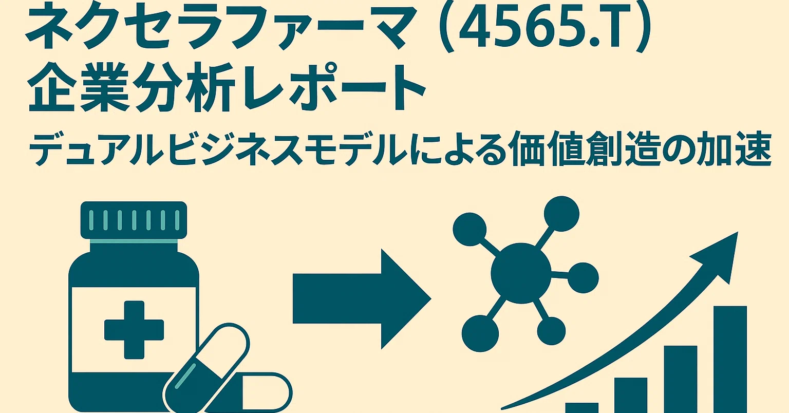 ヘルファート企業分析 ネクセラファーマ（4565.T）企業分析レポート：デュアルビジネスモデル