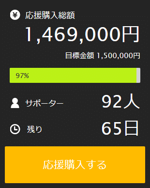 Screenshot_2020-02-23 Makuake|新モード満載!『おしゃべり!ホリジョ!撃掘 』の追加DLCを作りたい!|マクアケ - クラウドファンディング2