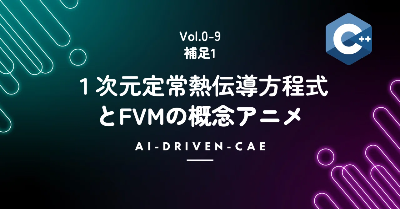 Vol.0-9_A1: 1D Heat Conduction Equation and Finite Volume Method｜AIによるCAE