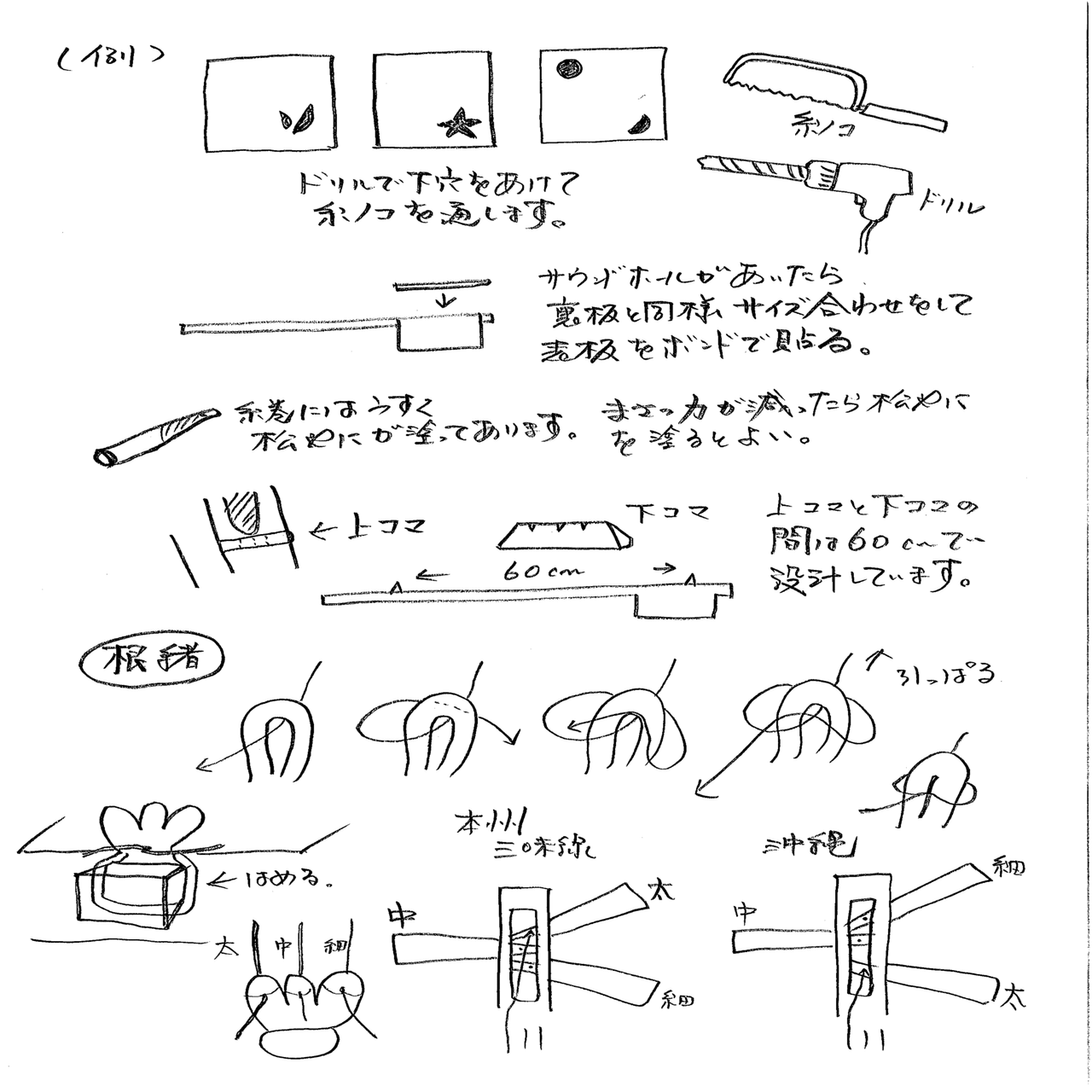手作り板張り三味線 製作マニュアル｜左大文字堯司