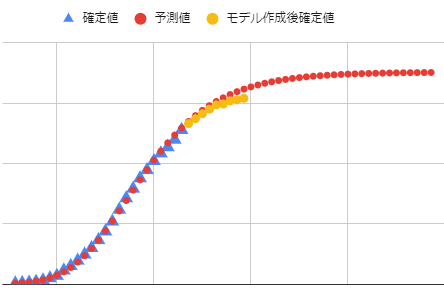 画像53