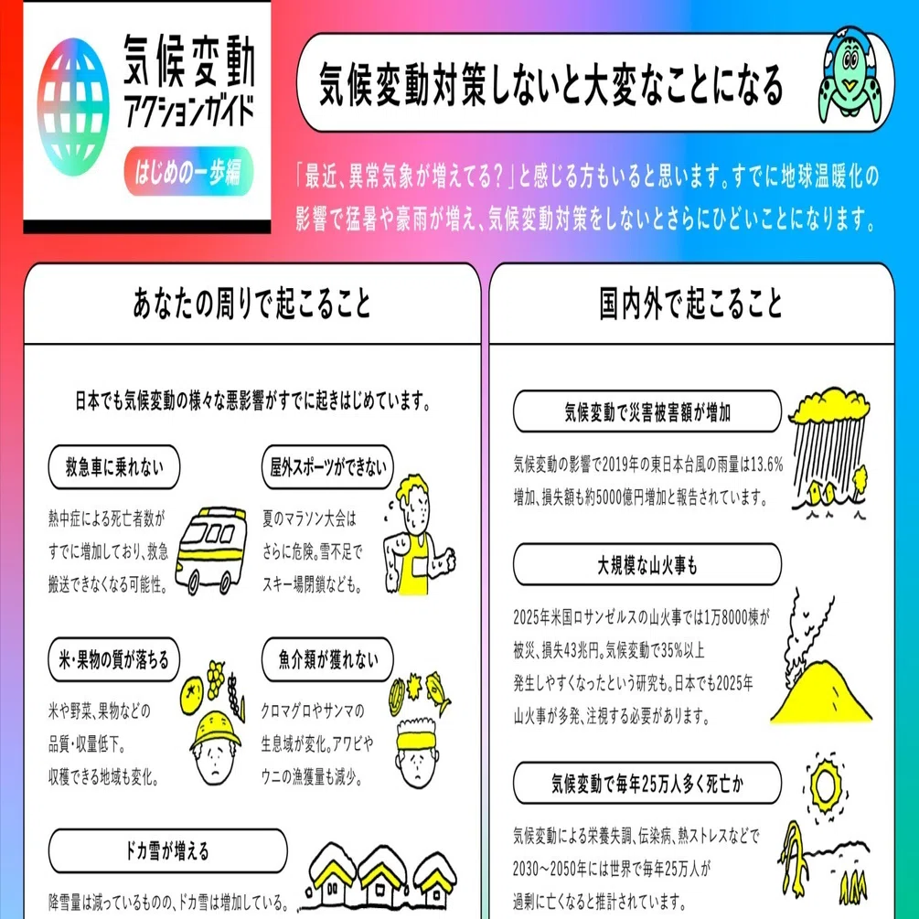 秋必需アソス　気候変化対応　bonKa　サイズＳ　様々な気候からしっかり体を守る 気候変動アクションガイド はじめの一歩編｜fukko_design
