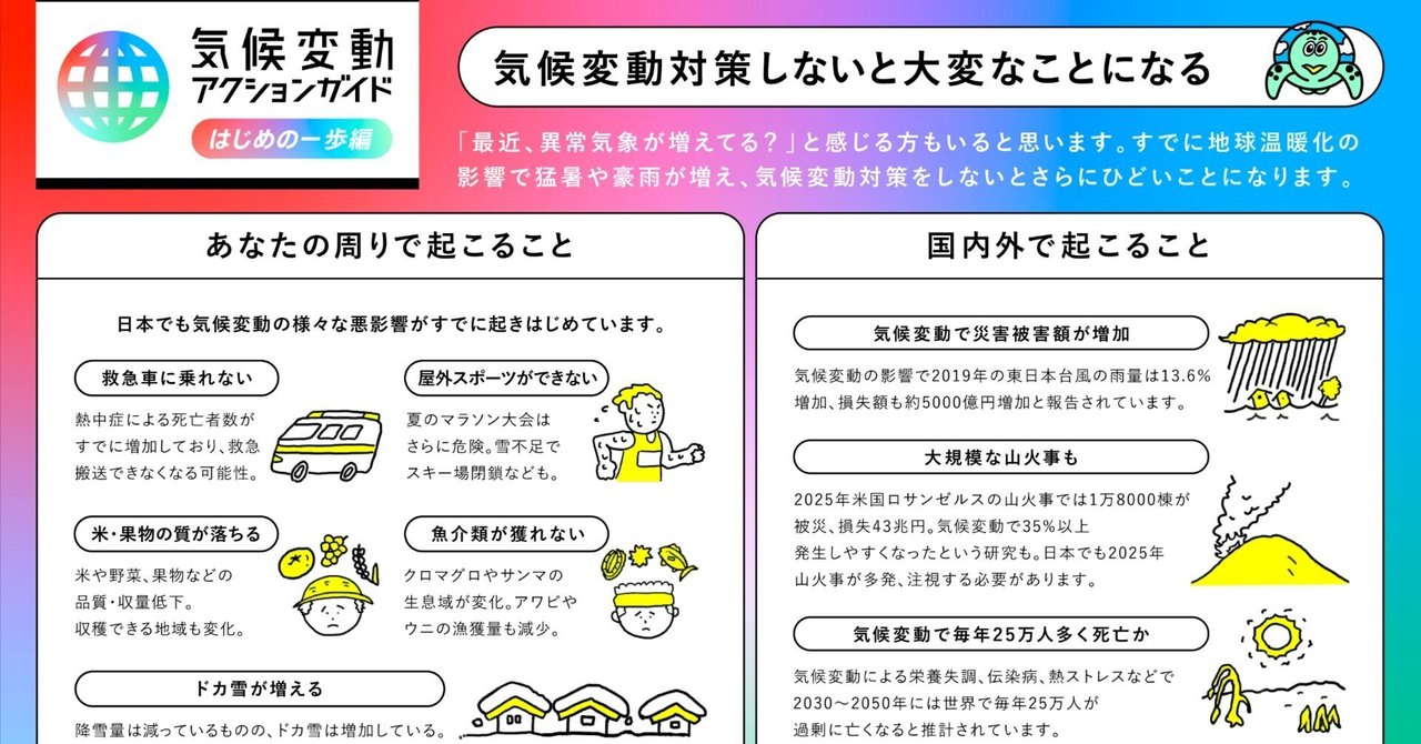 地球環境対策 動きはじめた/化学工業日報社（単行本） 地球環境対策 動きはじめた/化学工業日報社（単行本） 地球環境