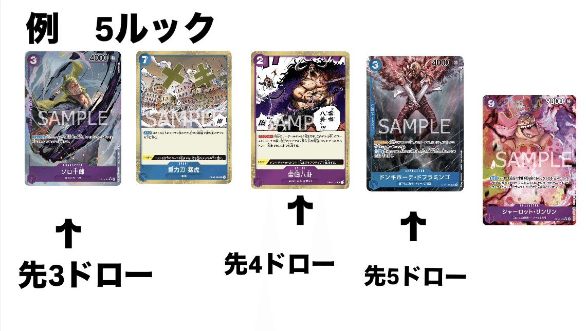 紫虎⁠✧様  ルフィ覇王色 紫虎⁠✧様 ルフィ覇王色