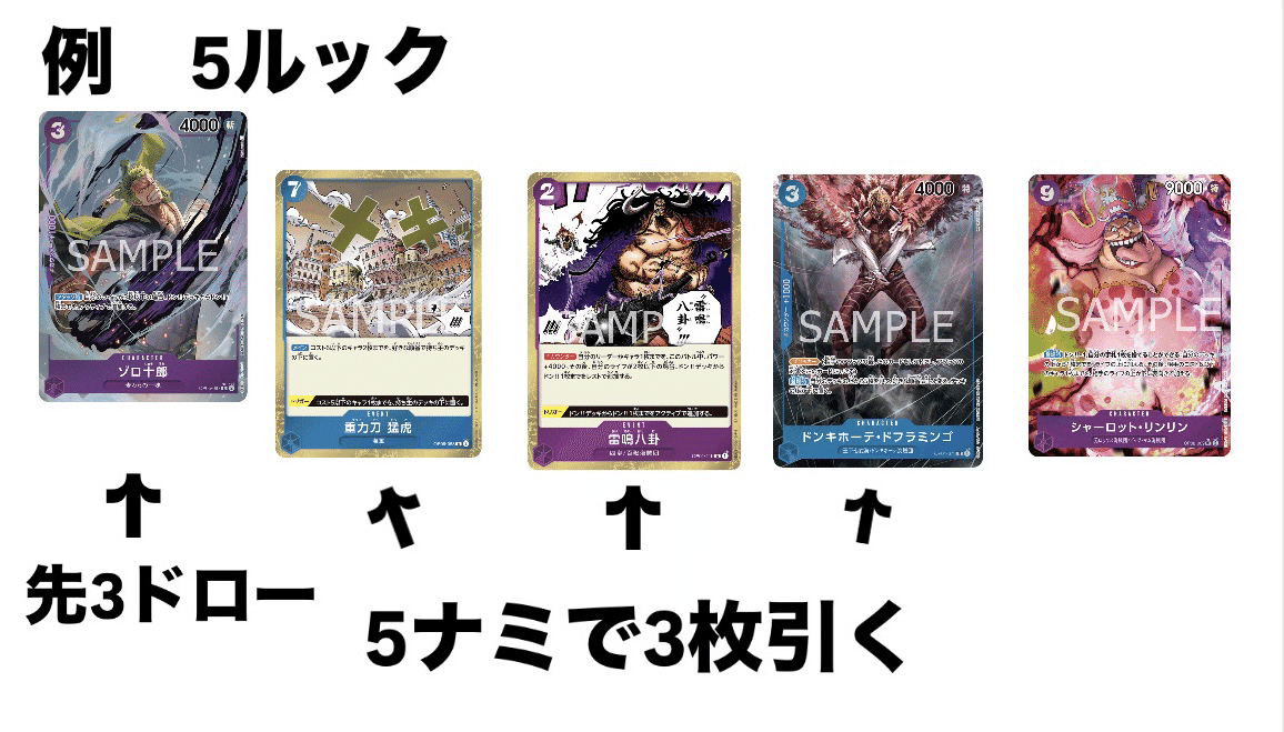 紫虎⁠✧様  ルフィ覇王色 圧倒的tier1】青紫ルフィ徹底解説｜R
