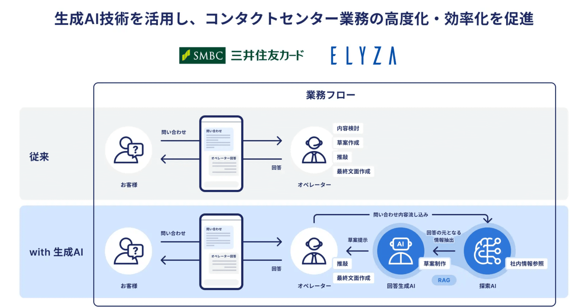 再開 オリジナルビルドMSカードサンプル確認用