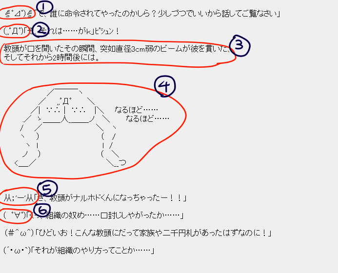 ブーン系小説について 夢顎んく Note