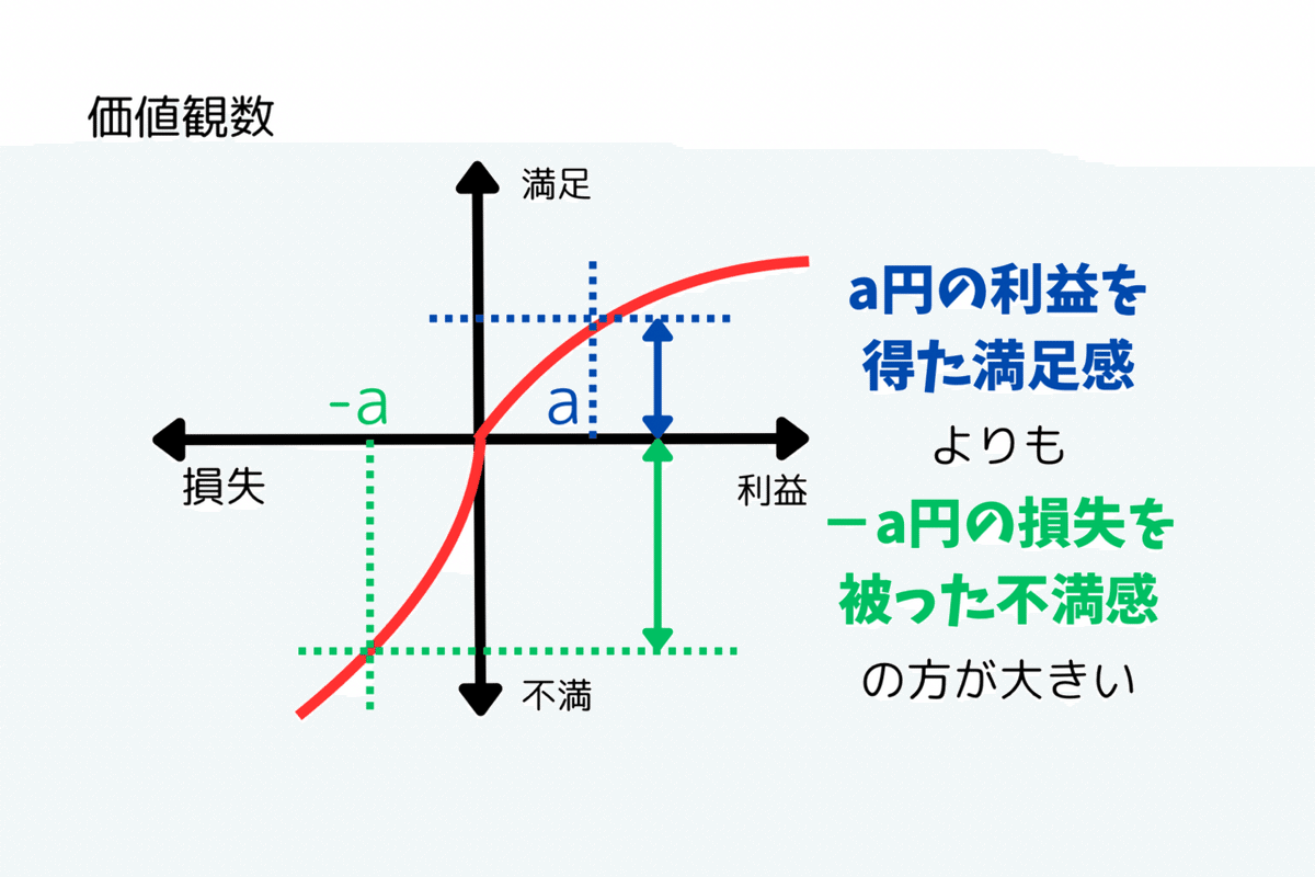 デイトレード手順書 81rU5P6eopL._UF350,350_QL50_.jpg