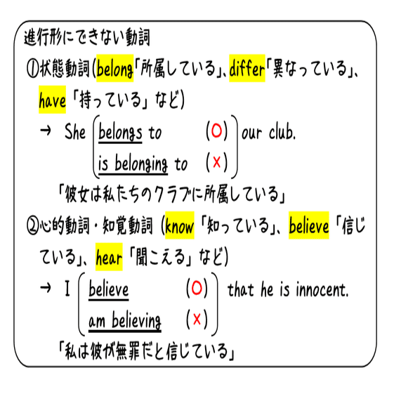 英文法解説 テーマ２ 時制 第３回 進行形って している だけ タナカケンスケ プロ予備校講師 英語 映像字幕翻訳家 Note