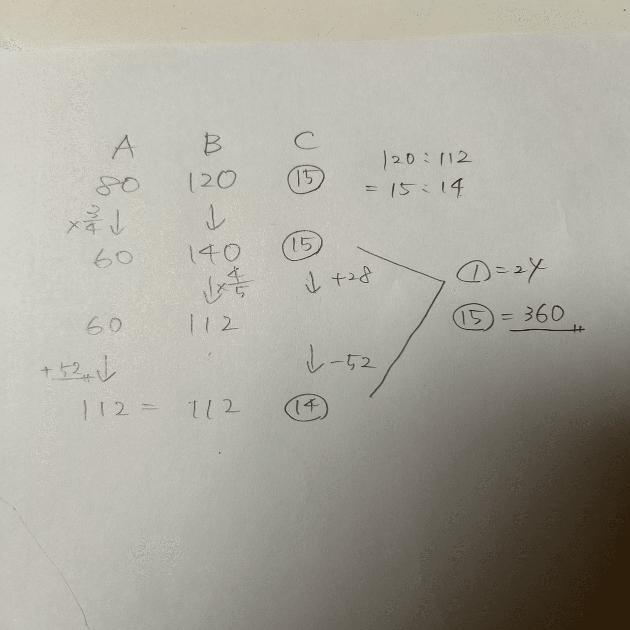 浜学園 小6算数】2025年6月22日実施 合否判定学力テスト 算数の講評と