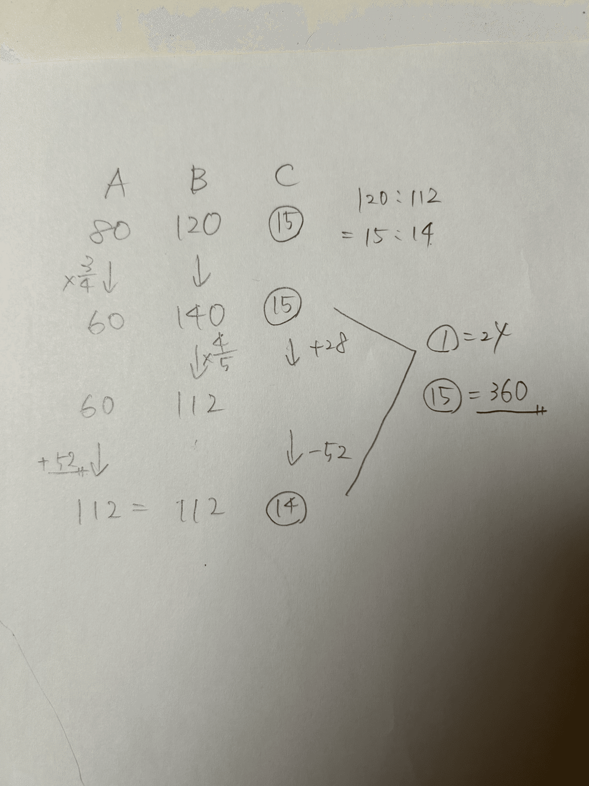 no22503102_【浜学園】小６　合否判定学力テスト第1～4回　国・算・理 浜学園 小6 合否判定学力テスト 最新版 2024＆2023年 2年分 4