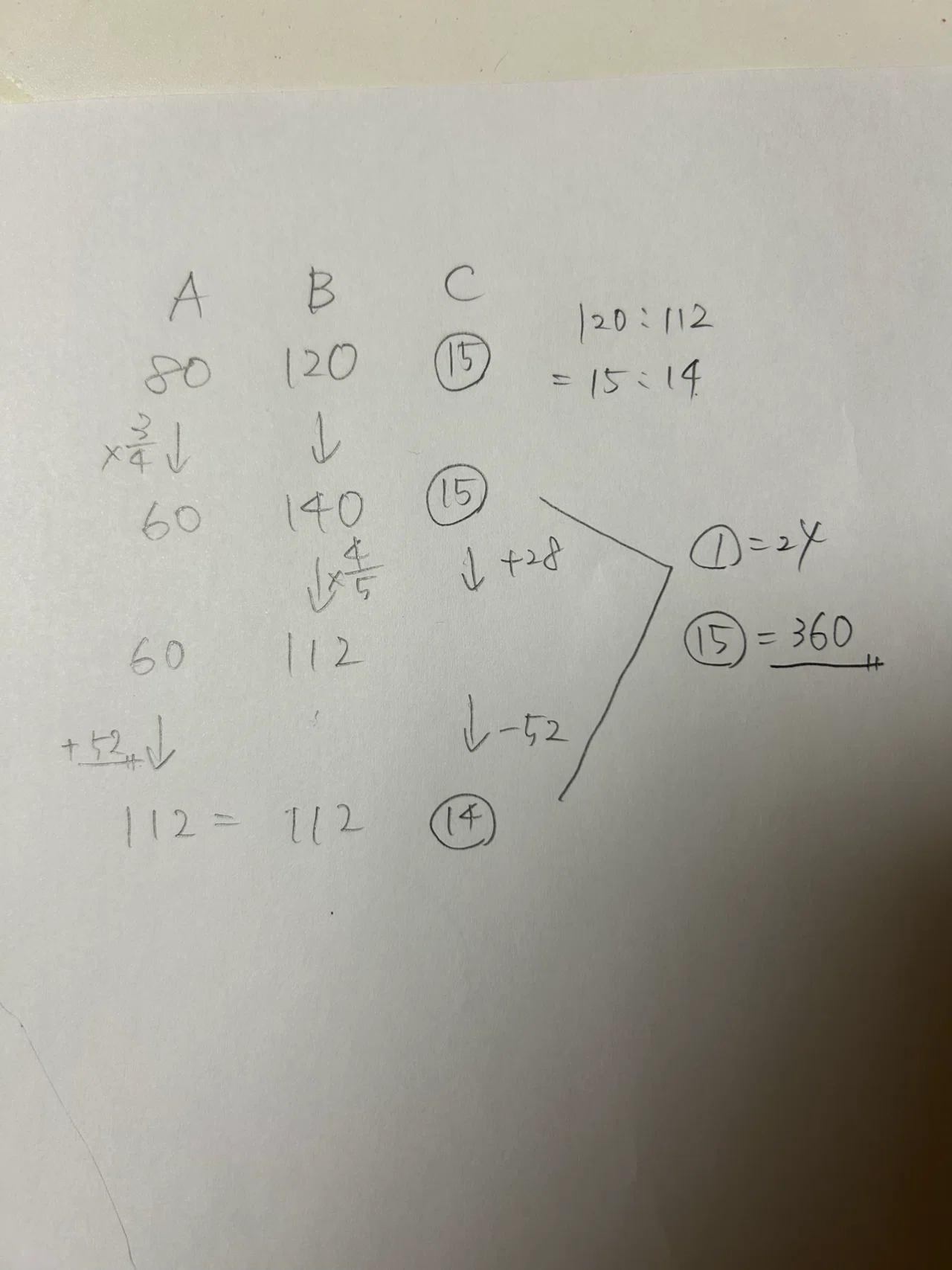 浜学園 小6算数】2025年6月22日実施 合否判定学力テスト 算数の講評と 浜学園 小6算数】2025年6月22日実施 合否判定学力テスト 算数の講評と