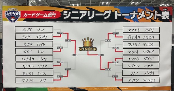 ロータスコンボ　デッキパーツセット　バラ売り不可 ロータスコンボ デッキパーツセット バラ売り不可 - メルカリ