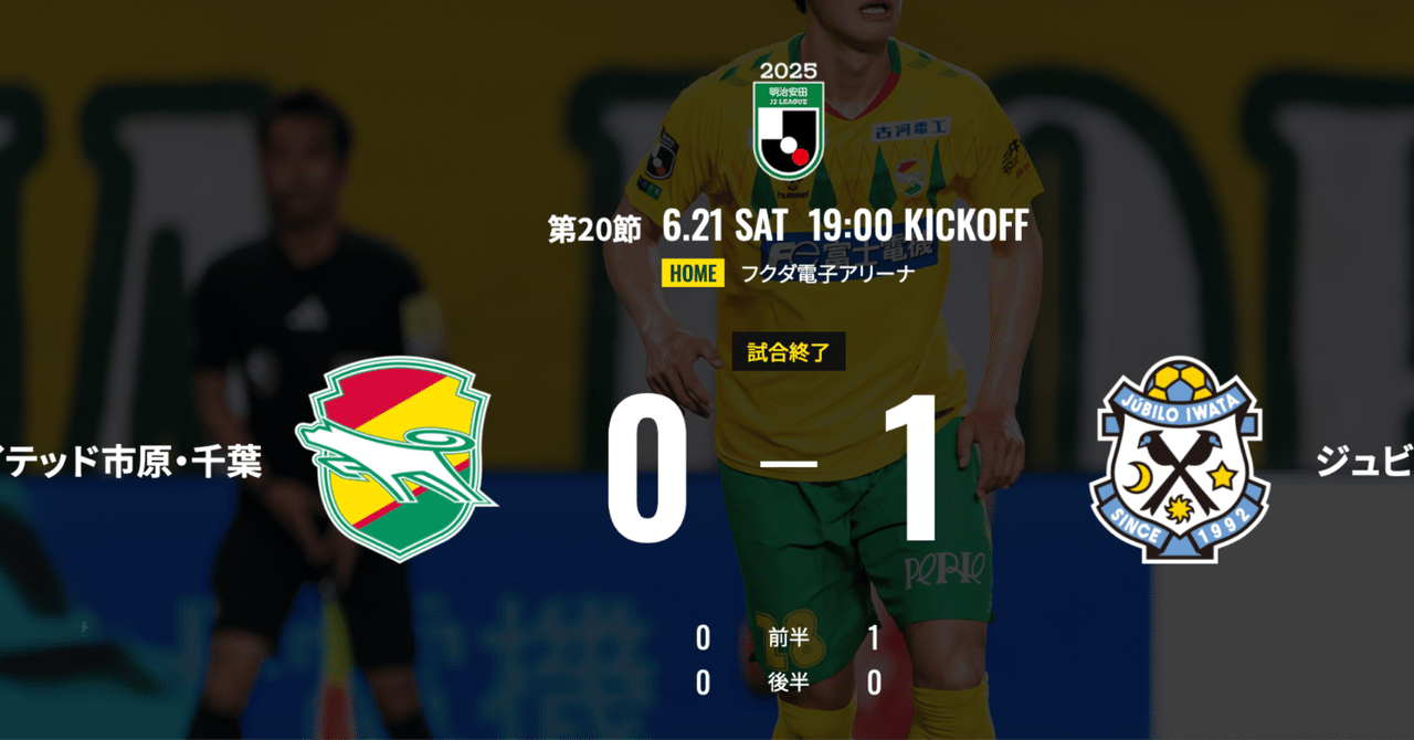 Jリーグ ジェフユナイテッド市原 ジェフ千葉 選手支給 実使用