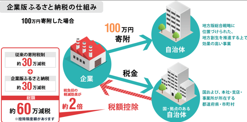 スクリーンショット 2020-02-24 1.48.50