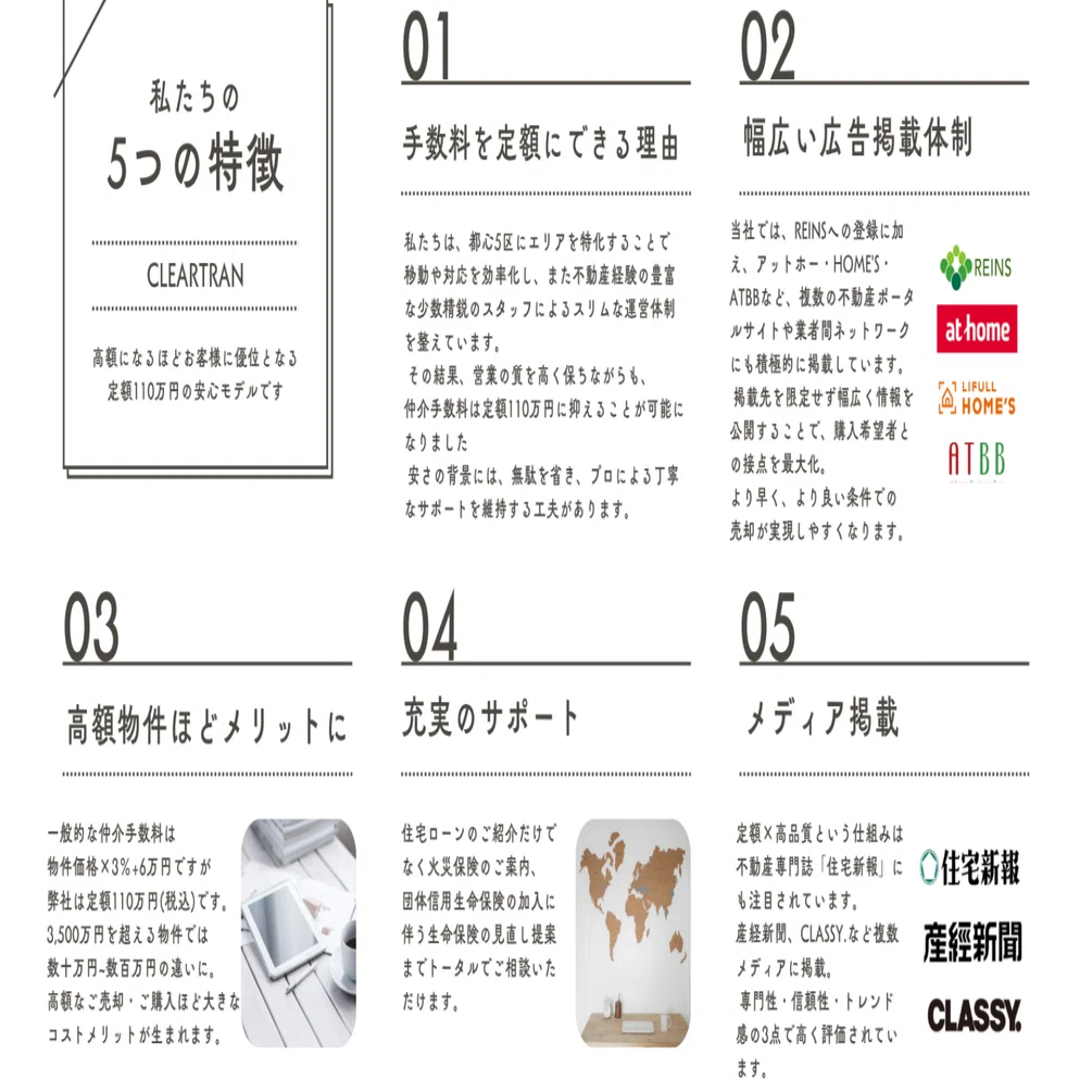 しんじパートナー参加費(手数料込み) Partner Xchange 2025 - CXJ